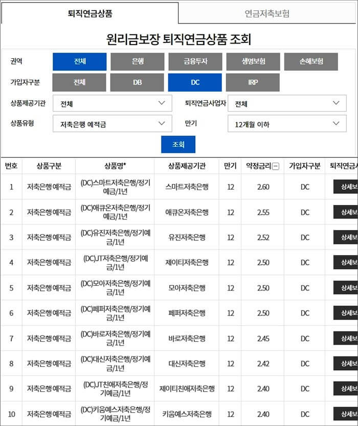 금융감독원연금포털_퇴직연금공시_저축은행예금금리