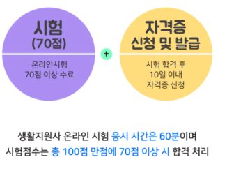 한국교육평가개발원 생활지원사 시험